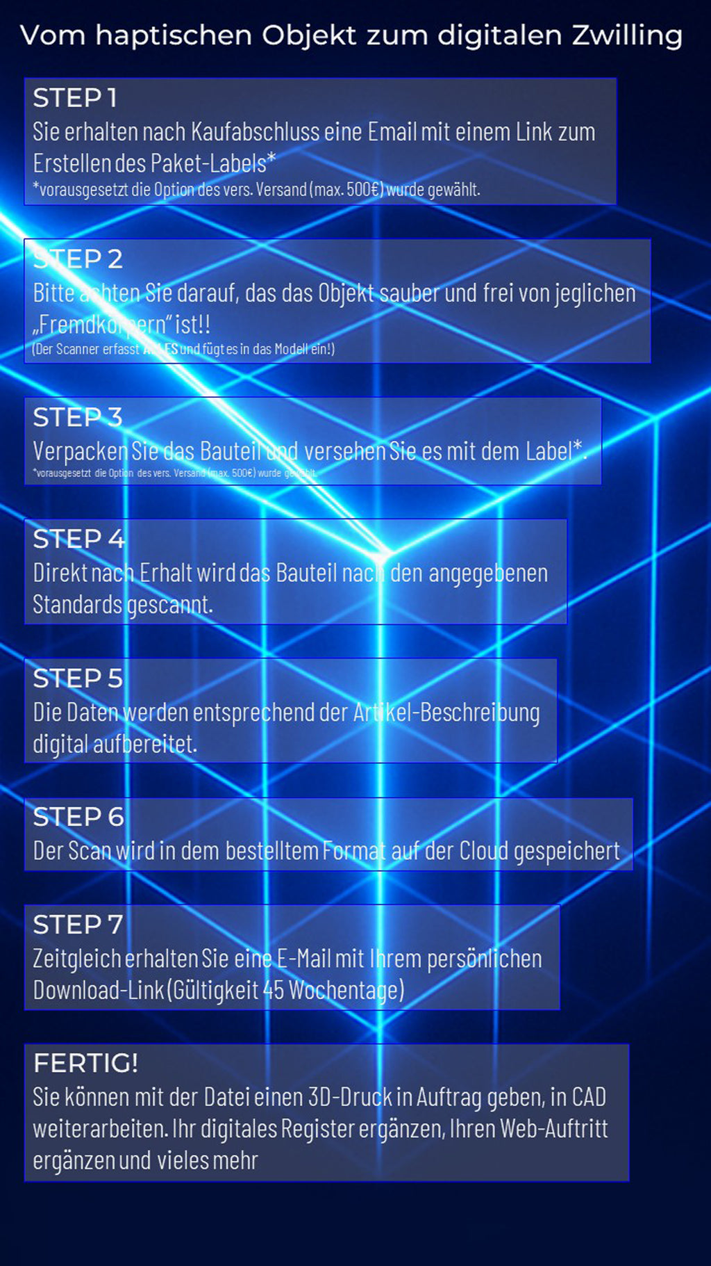 Basic-Scan "M"